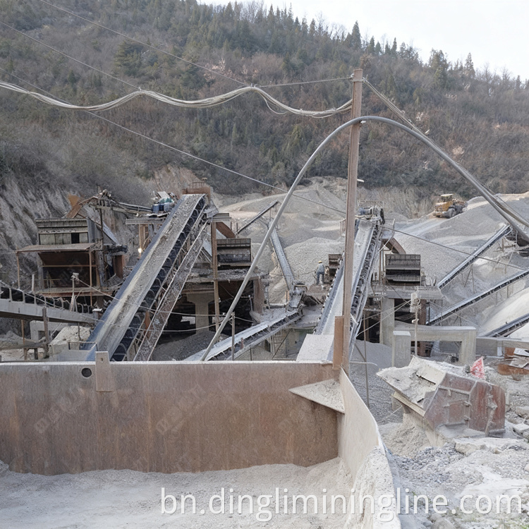 Copper Ore Processing System